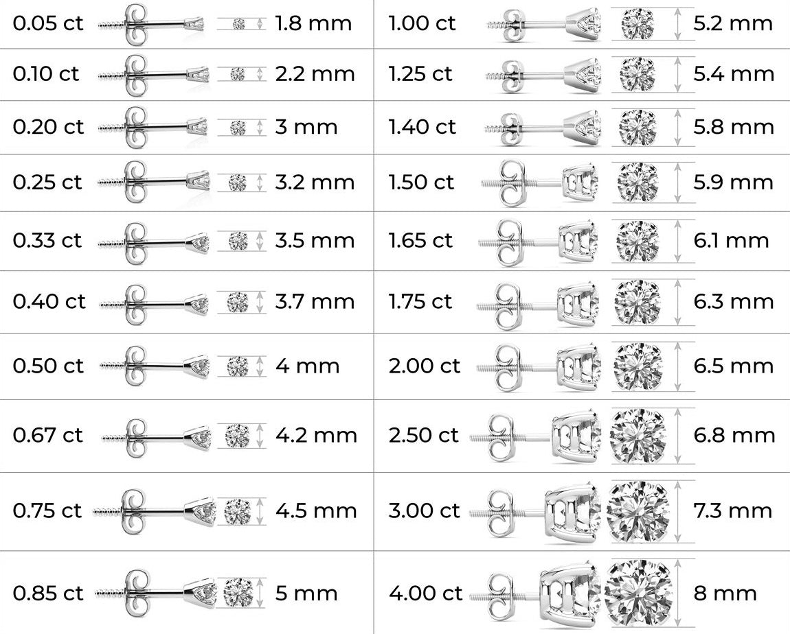 Stud Earrings Size Chart & Guide – BERRICLE